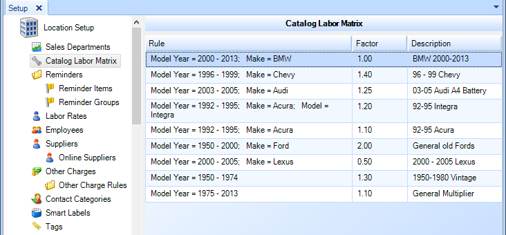 Catalog Labor Matrix List