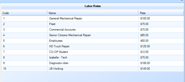 Populated List